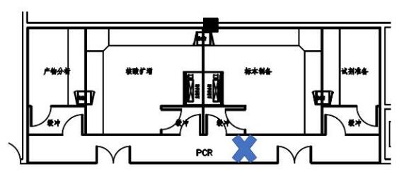 PCR實驗室裝修設計錯誤走廊