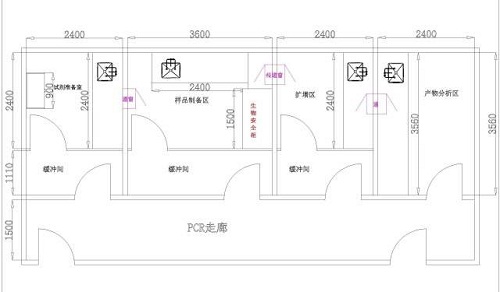 pcr實驗室設(shè)計